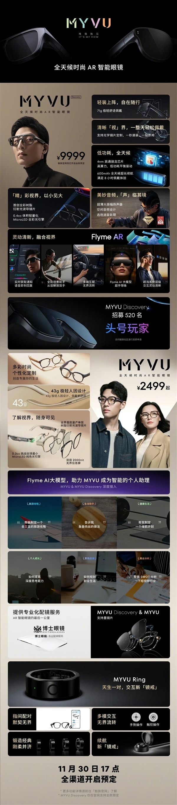 2499元-9999元!魅族MYVU AR智能眼镜一图看懂:行业最强