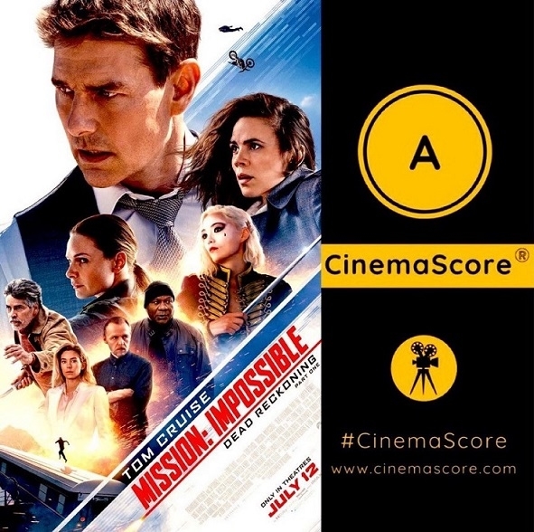 《碟中谍7:致命清算》开局疲软