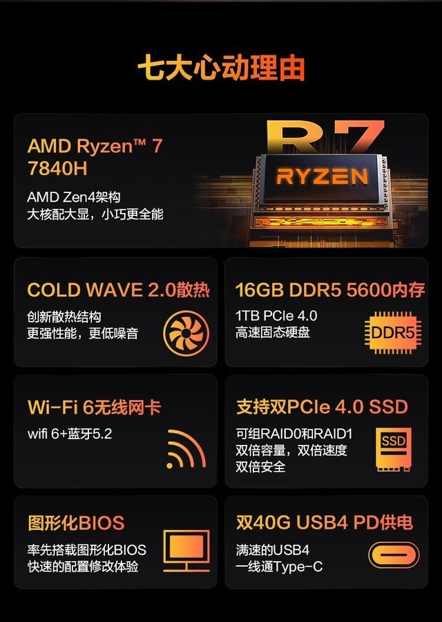 销量能与Mac mini抗衡的Win迷你主机 仅此一台
