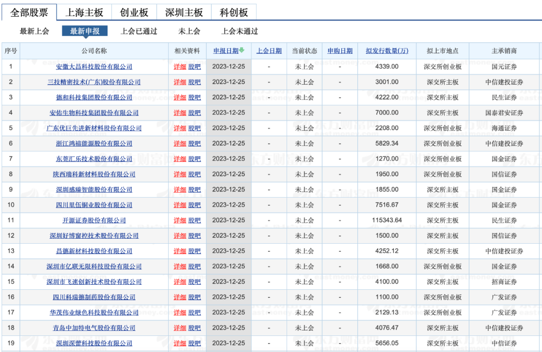 图片[2] - 德斯泰数千万专利纠纷悬而未决，与亲属关联交易遭问询 - 网络动向论坛 - 吾爱微网