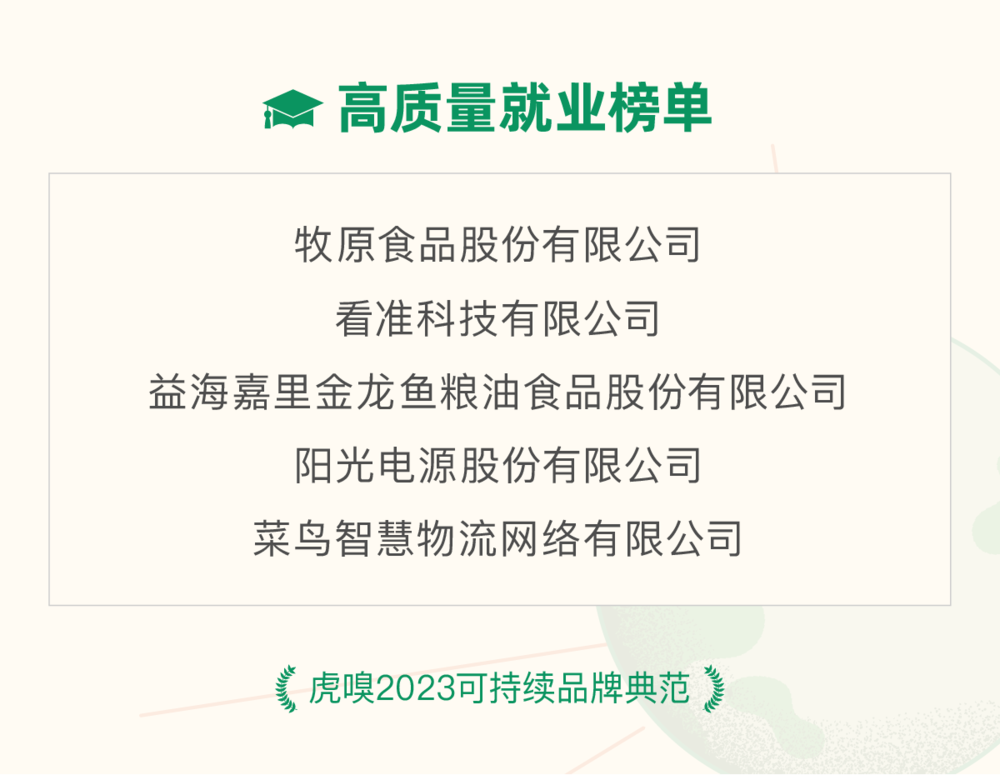 图片[27] - 粗暴点说，2023中国良心企业，最数这69家了 - 网络动向论坛 - 吾爱微网