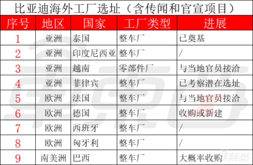 强强联手！英伟达与联发科合作开发智能座舱，加速汽车智能化转型