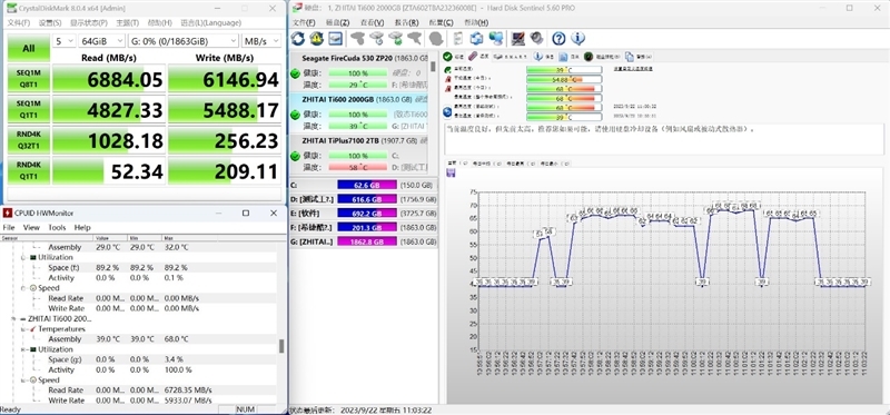 长江存储致态Ti600 2TB SSD首发评测:读取稳超7000MB/s