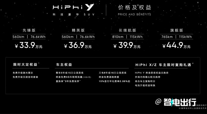 官降3万高合HiPhi Y售33.9万起 16项豪华标配-图1