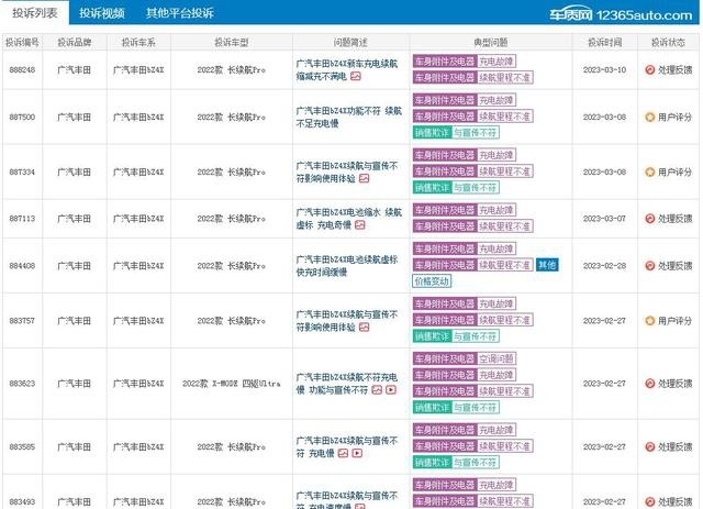 bZ3被“连窝端”召回,缺陷很初级,丰田电动车已“社死”?_凤凰网汽车_凤凰网