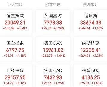 A股头条：高层重磅会议提及人工智能、实