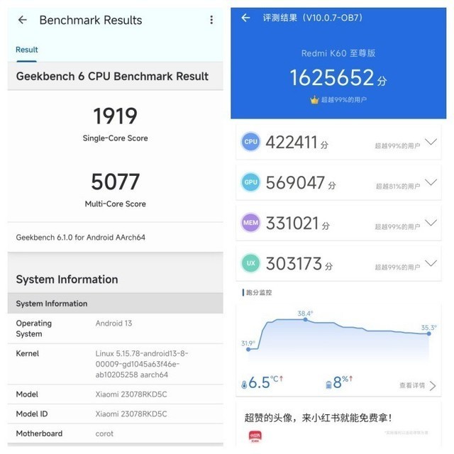 3000元价位性能手机横评,一加红米真我iQOO谁更值?