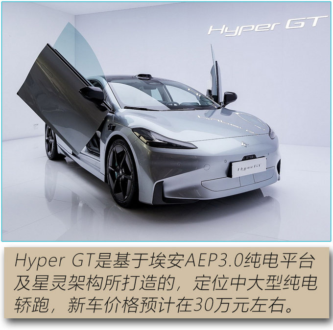 Hyper GT玩的风生水起 风格极简却处处是细节-图2
