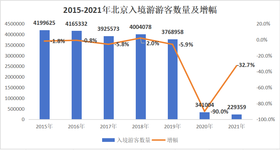 2024，入境游真正复苏还要跨过几道坎？ - 网络动向论坛 - 吾爱微网