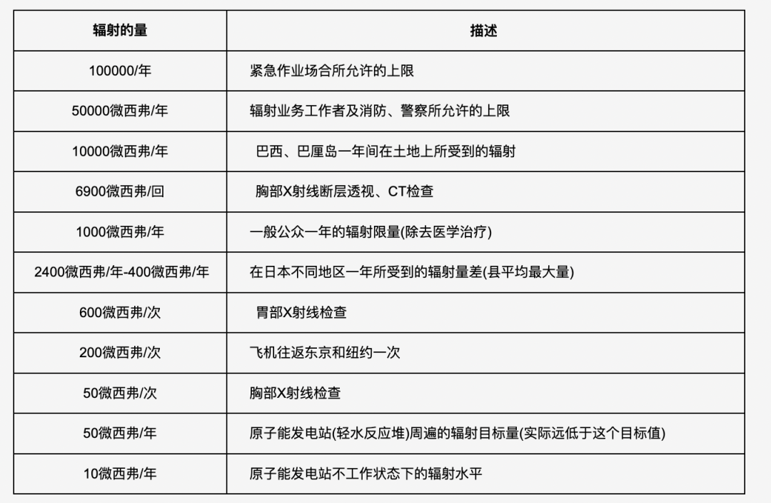 图片来源：中国科学院