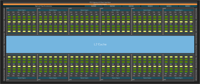 微星RTX 4060 Ti魔龙评测 极致 冷·静