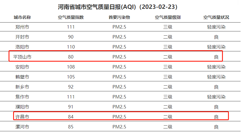 不打招呼,部长从北京出发,直奔现场!造假者当场被发现,有人还被刑拘