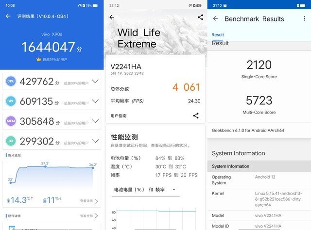 Redmi K60 Ultra搭载独显芯片,这次要赶超iPhone