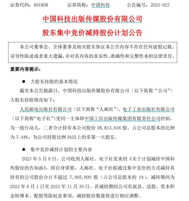 真沒想到（中國銀河股票是否漲跌）中國銀河股票未來走勢，金融板塊走弱 中國銀河跌停，孫文龍，