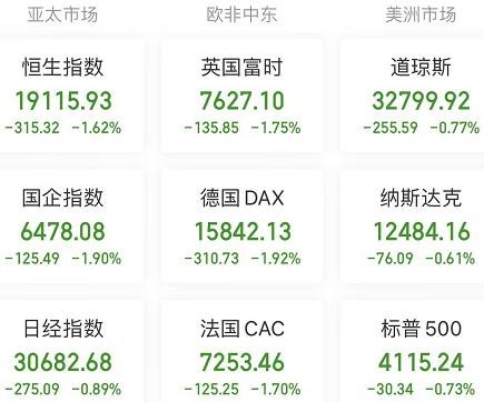 达刚控股：英奇投资拟减持不超过3%股份