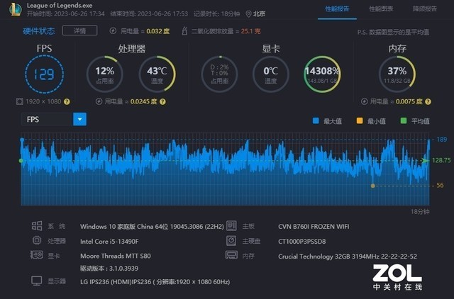 搭载MTT S80国产GPU 强化游戏+AI应用 深度体验摩尔线程智娱摩方