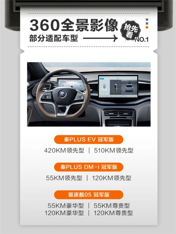 告别盲区!比亚迪360全景影像官方加装来了:适配秦PLUS、驱逐舰05冠军版