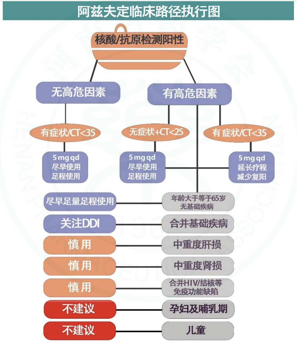 图源:人民日报健康客户端