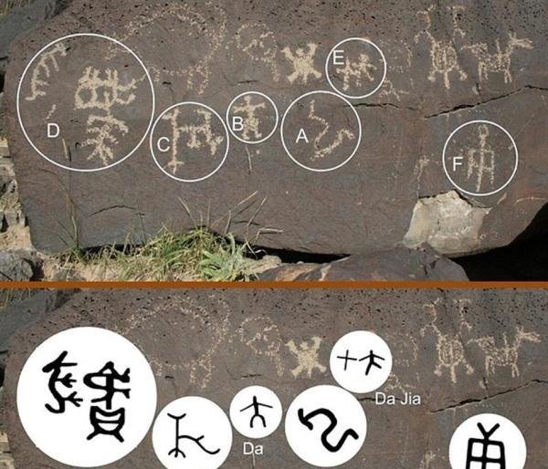 鲁斯坎普称在阿尔伯克基发现了早古汉字(图片来源:《每日邮报》)