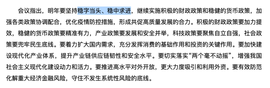 2022年12月6日的中央政治局会议