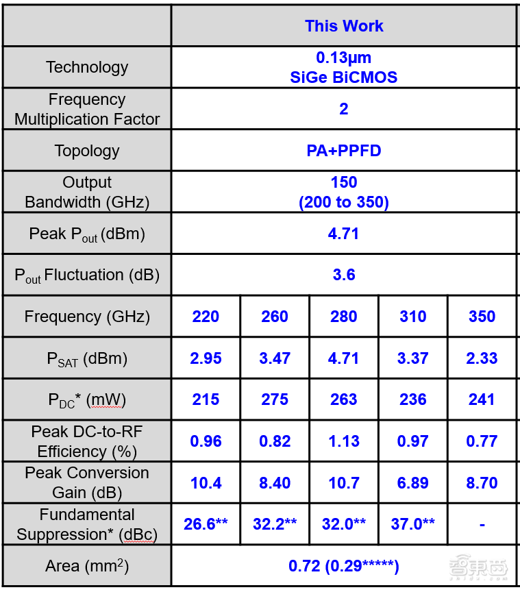 AI作画火爆全球背后,英伟达凭AI技术再占先机
