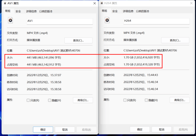 iGame RTX 4070 Ti ADOC首测 价格砍半的3090Ti你买吗?