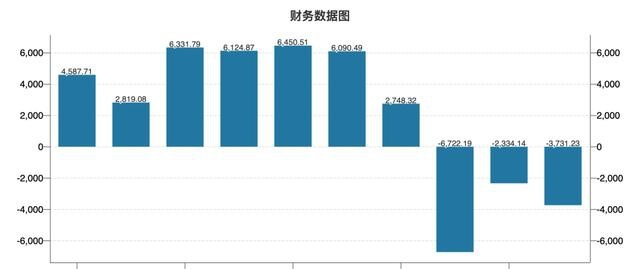 芒果体育赛隆药业玩转地产生意：卖药亏217万连甩48套房或赚122万(图2)