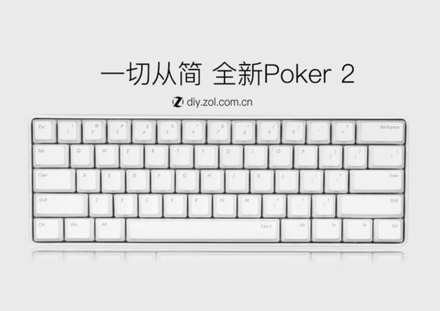 键盘配列都有哪些百分比?