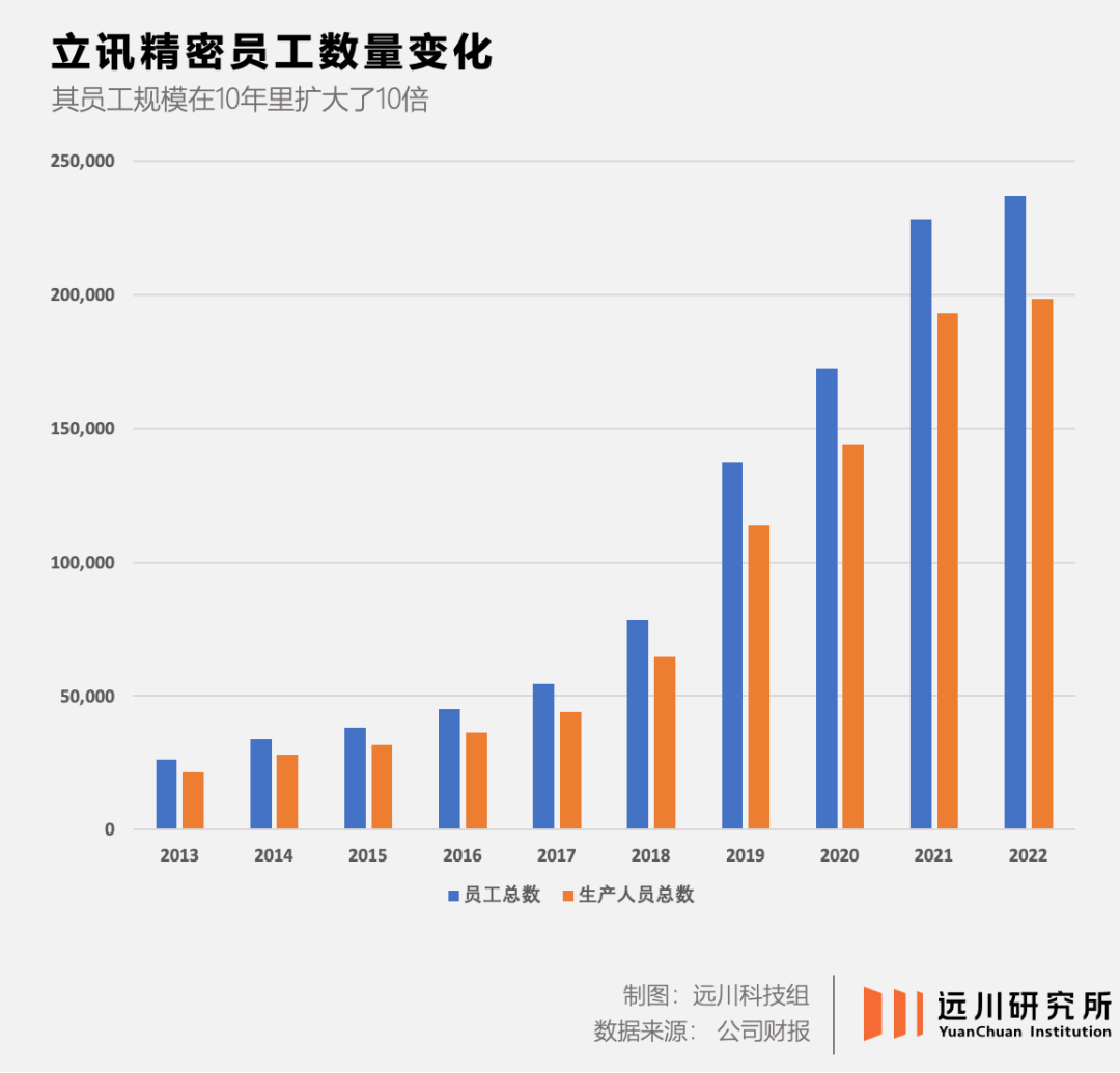 直播间里的招聘,如何改变中国蓝领?