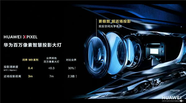 46.98万起!问界M9正式上市:华为“科技车皇”来了