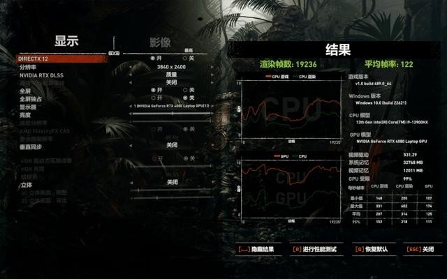 终于告别挤牙膏 RTX4080游戏本性能爆棚