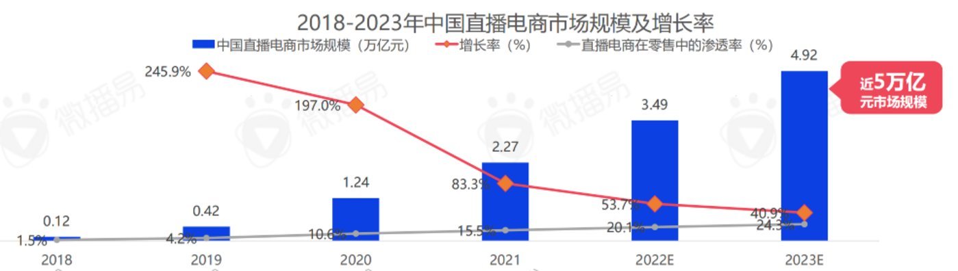 图片[7] - 疯狂小杨哥之“最后的狂欢” - 网络动向论坛 - 吾爱微网