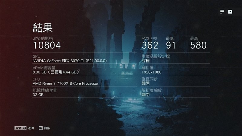 酷睿i5-13600K、锐龙7 7700X生产力和游戏全方位对比:Intel完胜