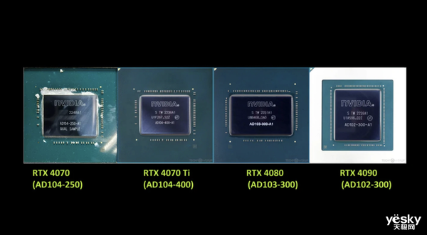 RTX 4070价格偷跑,国行或4499元起售!