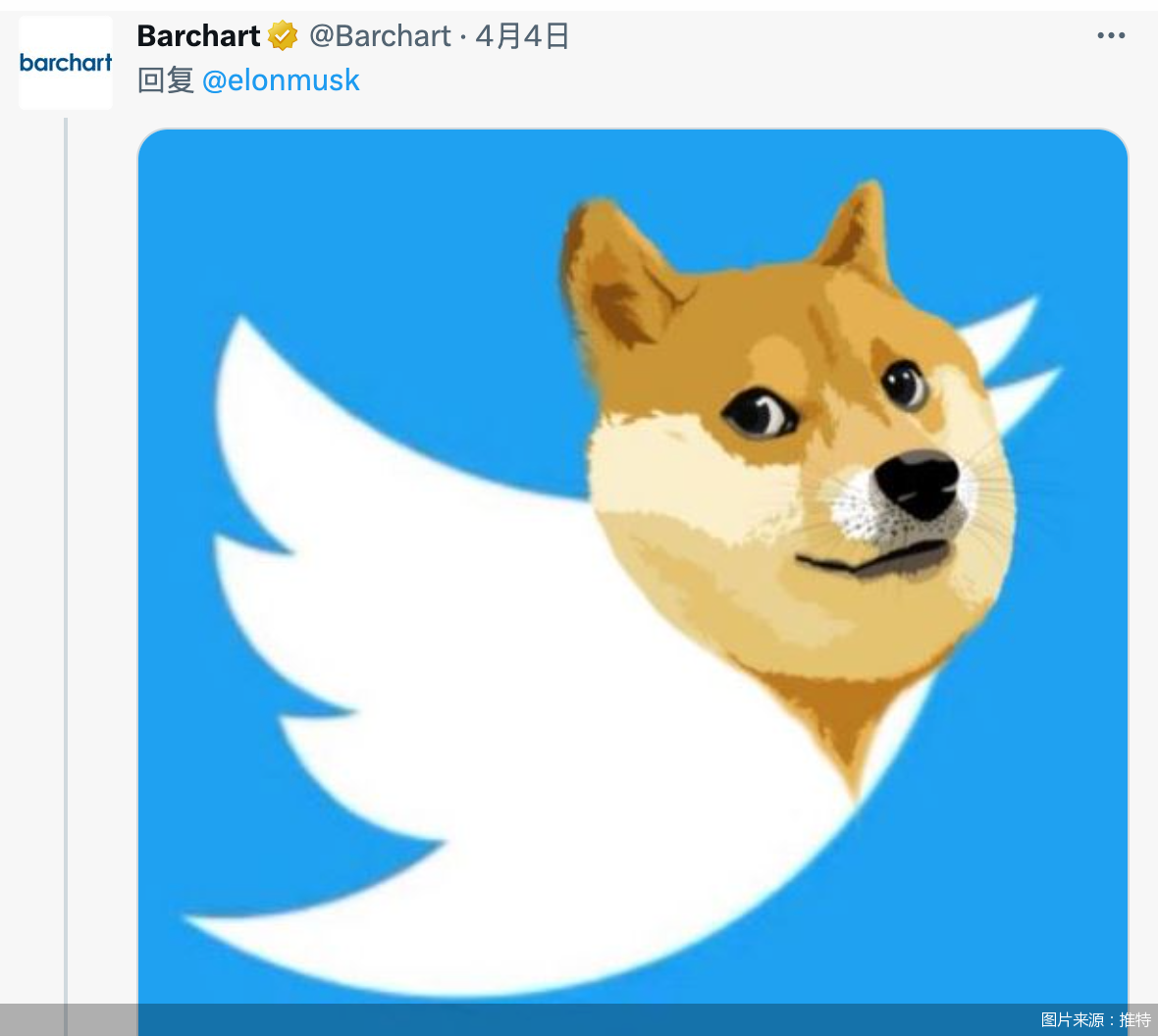 又恶作剧？马斯克将公司Twitter标志“w”涂白，改名“傻笑”！此前曾把推特Logo“蓝鸟”变成“柴犬”_凤凰网