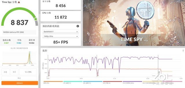 华硕天选X 2023评测:同配置性价比拉满