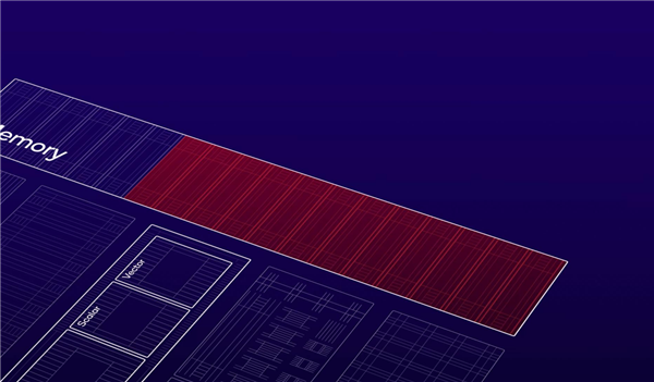 世界最快LPDDR5内存正式登场!一个X、一个T
