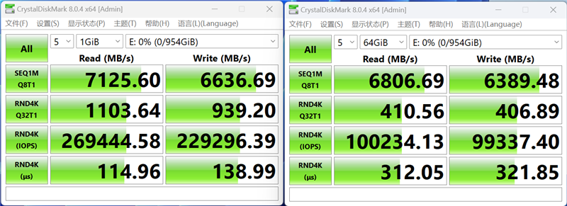 七彩虹战戟CN700 1TB SSD评测:国产方案7.1GB/s读取、499元最香