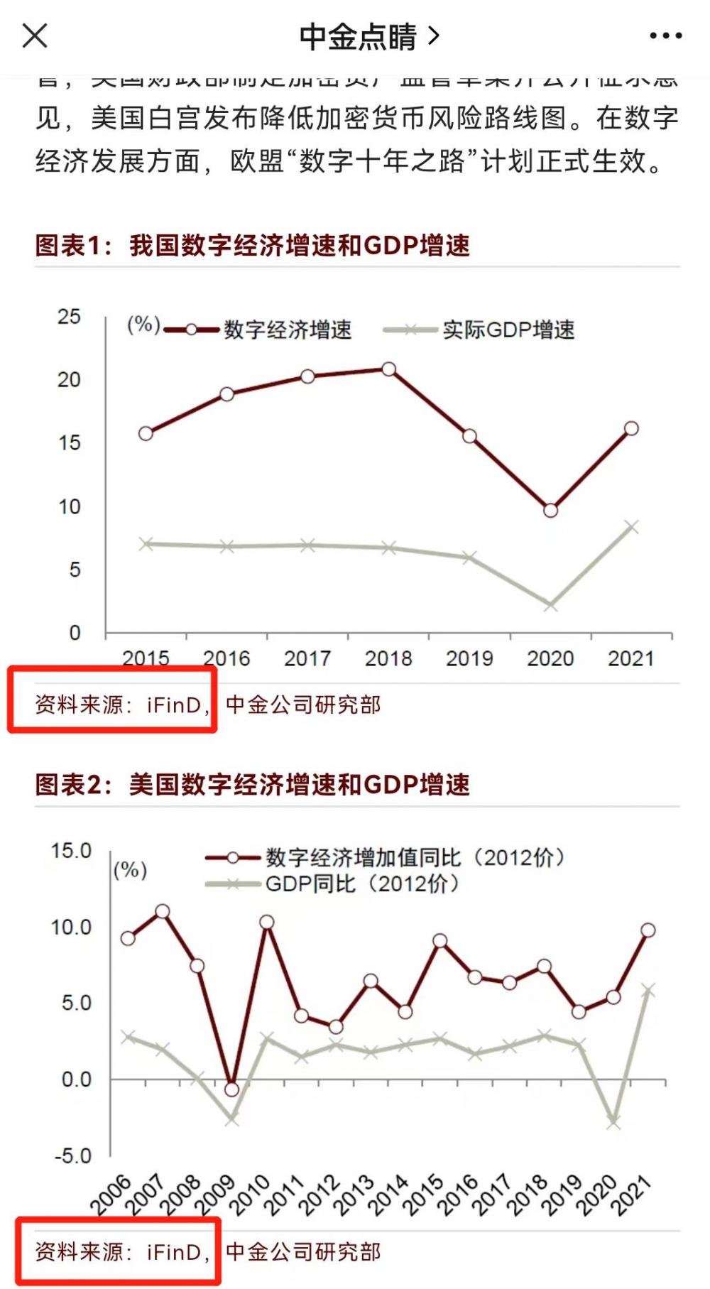 同花顺出“王炸”？iFind蚕食Wind核心投研市场，AI应用商业化却仍待考