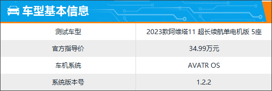 智能車機(jī)評(píng)測：2023款阿維塔11插圖1