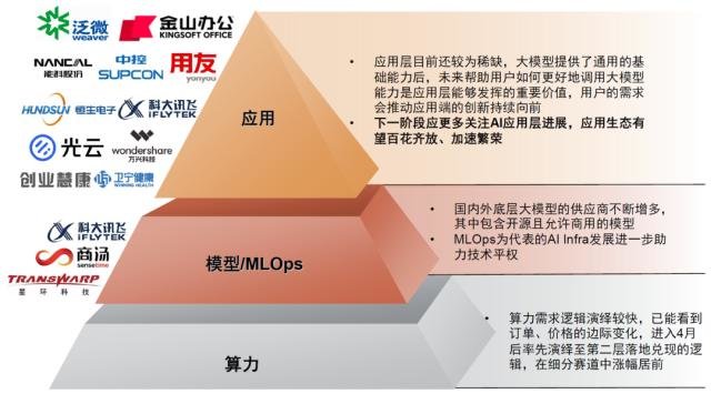 通富微电：国家集成电路基金拟减持不超过2%股份