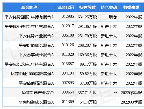 万马股份最新公告：子公司万马海工装备拟向万马青岛电缆增资1.8亿元