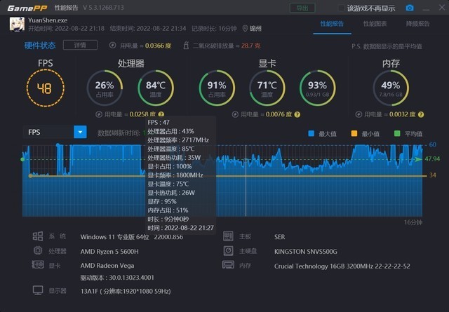 比铭凡还便宜 R5-5600H迷你主机1179元