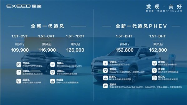 “赛道级SUV”同门兄弟 新款奇瑞星途追风上市:10.99万起