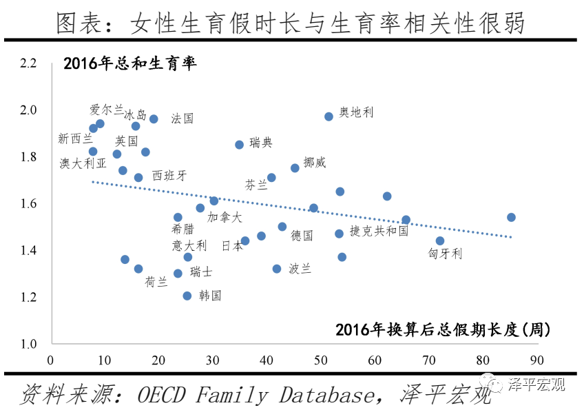 中国人口负增长了 该怎么办?