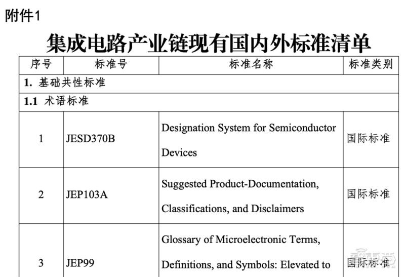 华为哈勃持股,光芯片细分龙头上市!