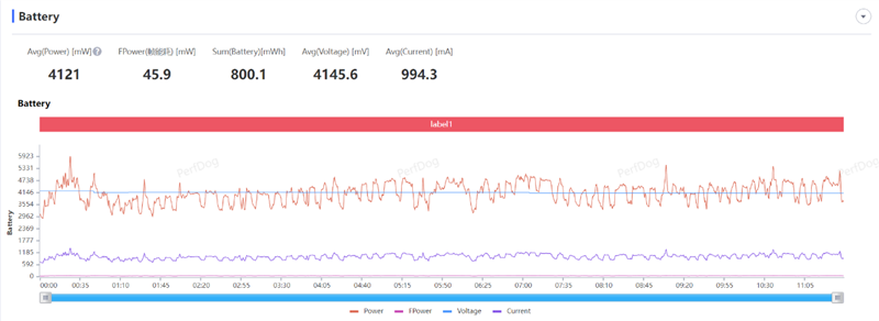 华为史上最大平板MatePad Pro 13.2体验评测:平板生态全新生产力