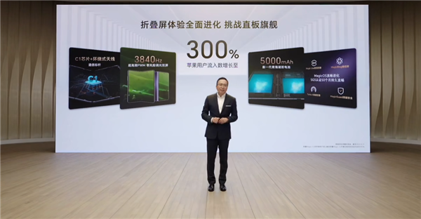 遥遥领先!第三季度国内折叠屏手机销量出炉:荣耀第一 超越华为