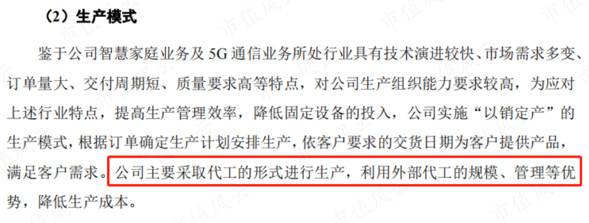 (来源:公司公告)