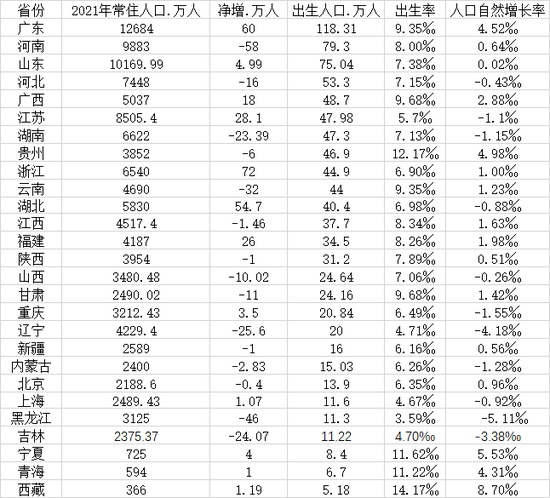 图源:第一财经